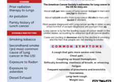 Cancer-Fact-Sheets3