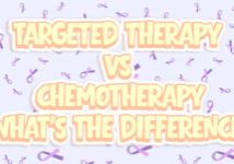 Targeted Therapy vs Traditional Chemotherapy What's the Difference